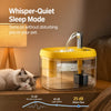 1.5L Automatic Pet Water Fountain with Quiet Circulating Flow