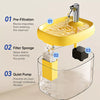 1.5L Automatic Pet Water Fountain with Quiet Circulating Flow