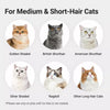Dual-Sided Deshedding and Detangling Brush for Dogs and Cats